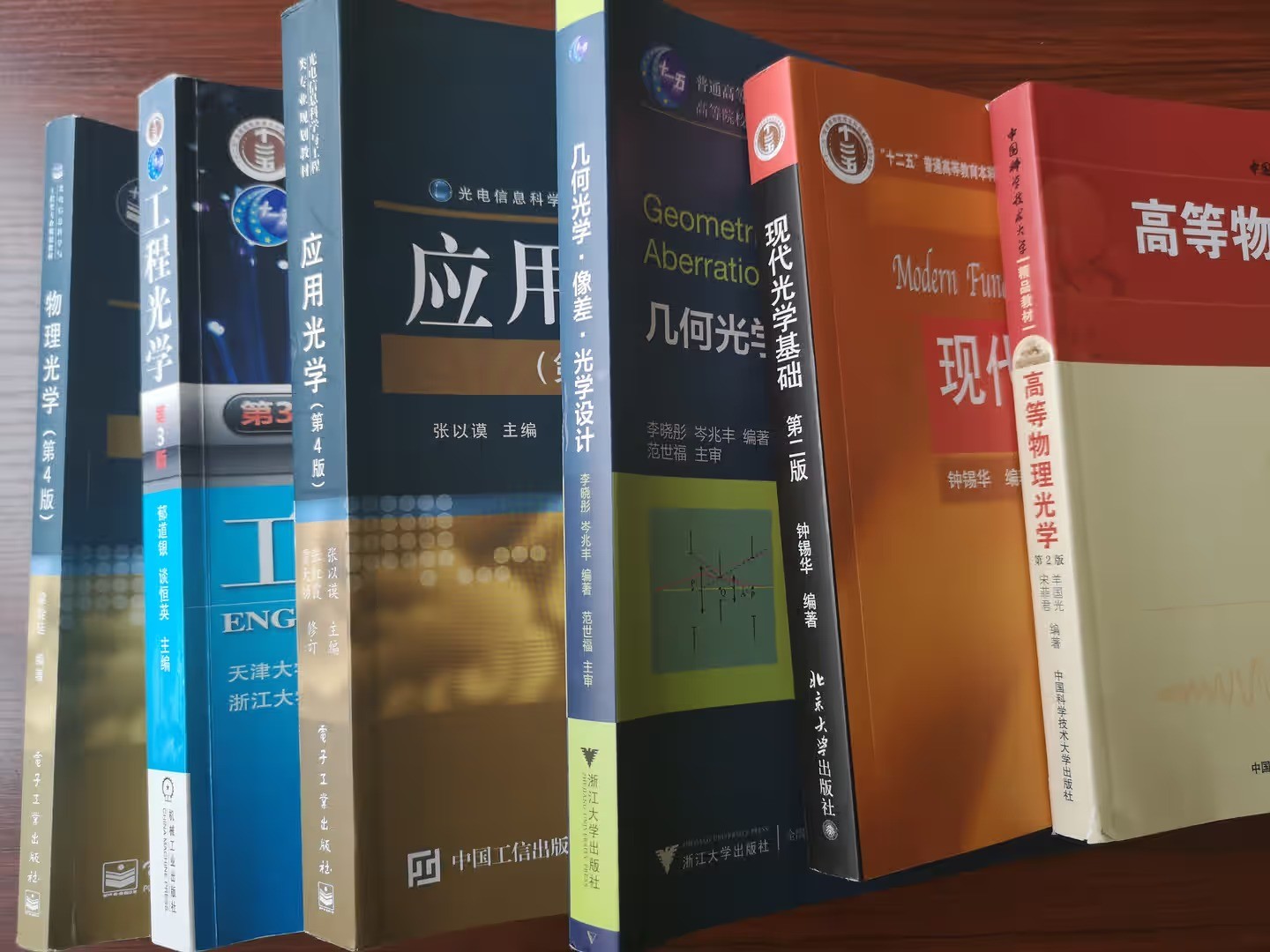 幾何光學是什么？